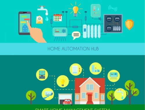 Схема подключения трехфазного счетчика в частном доме