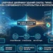Цифровые двойники зданий (Digital Twins): что это, преимущества и примеры использования
